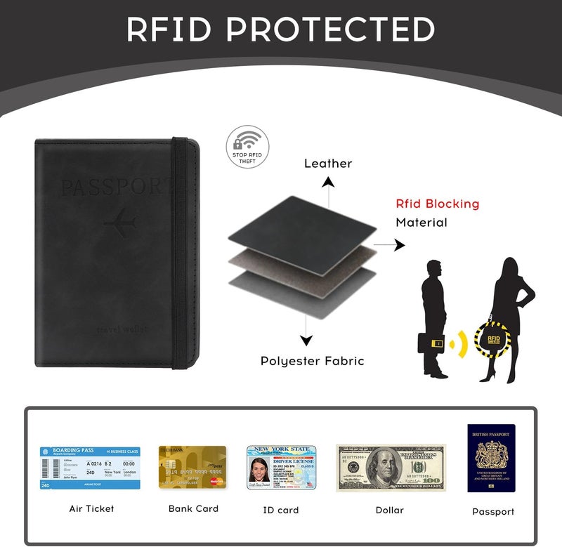 ILIYAH -Passport Cover-Passport Holder Travel Wallet-RFID Blocking Passport Case Travel Accessories Card Holder Wallet Unisex Travel Gifts(Black) - Image 4